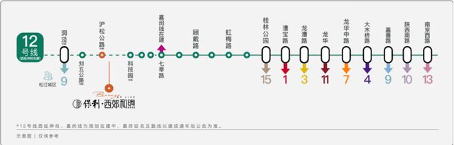 保利西郊和煦2024网站-保利西郊和煦楼盘详情-上海房天下(图6)