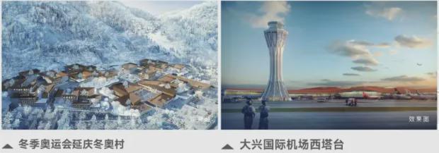 北京·住总芳华里详情_售楼处电话_在哪里_开盘时间_开发商(图1)