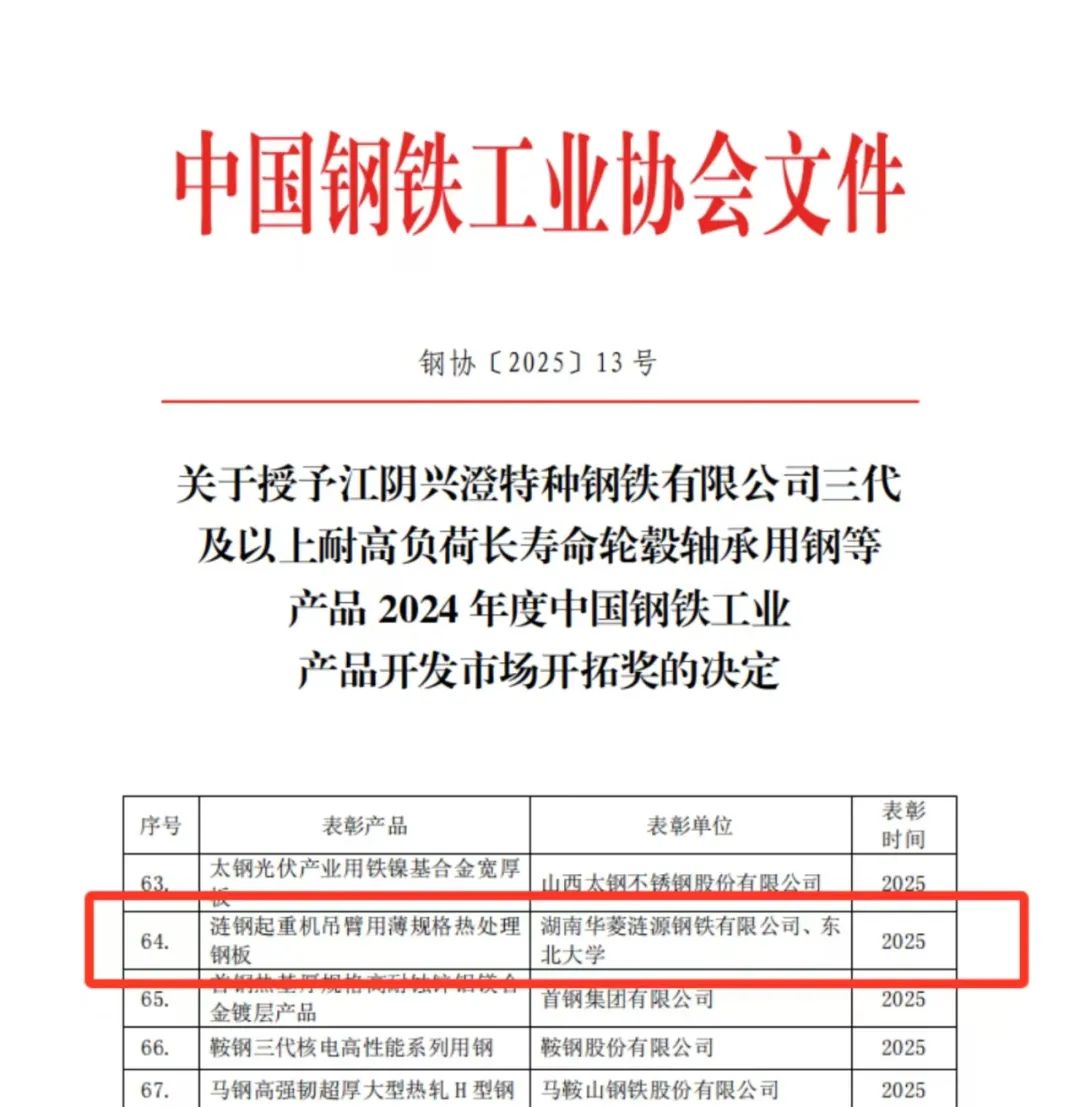 喜报！涟钢“起重机吊臂用薄规格热处理钢板”荣获2024年度中国钢铁工业产品开发市场开拓奖