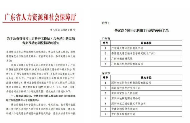 中建钢构获批设立国家级博士后科研工作站