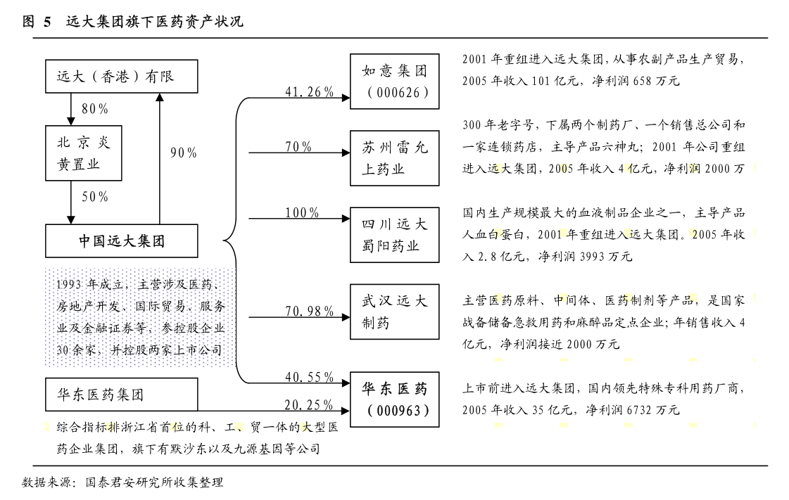 光大证券-东方铁塔-002545-2024年报及25一季报点评：24年氯化钾产销量显著提升积极推进第二个百万吨项目建设(图2)