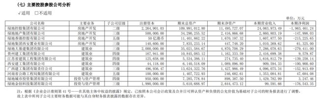 ₯闵行大华星曜售楼处发布：꧁大华星曜꧂引领品质生活(图15)