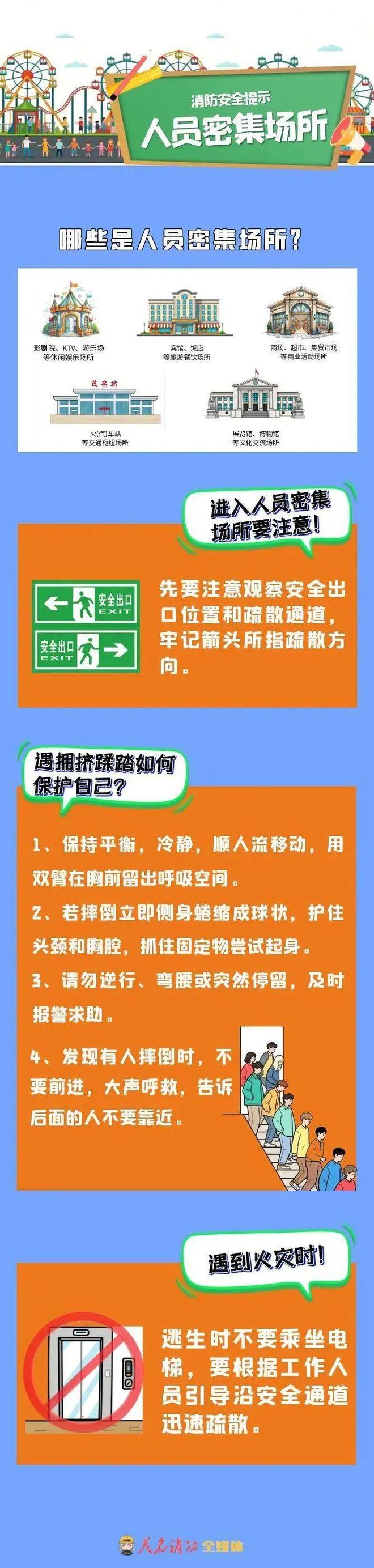 餐饮场所火灾频发！这些疏忽酿成大祸(图3)