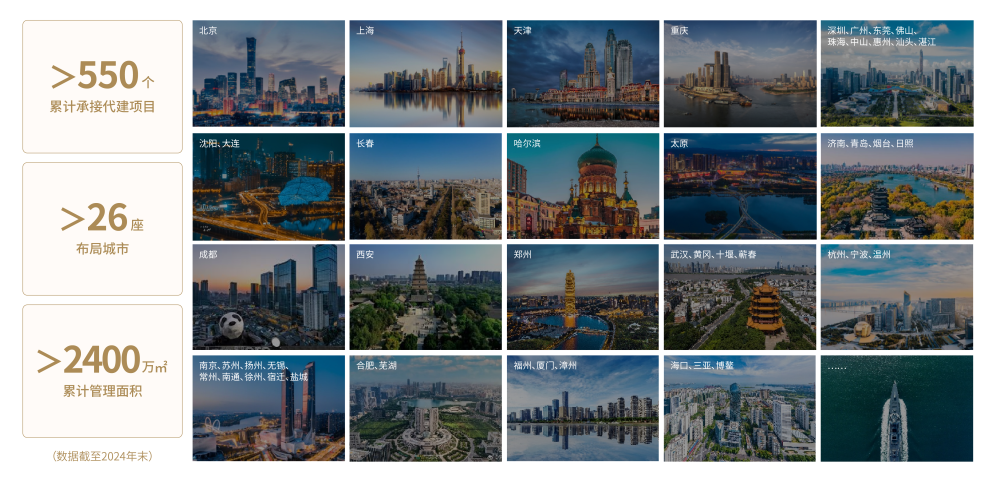 2025房企代建综合能力测评成果发布：招商建管位列第7