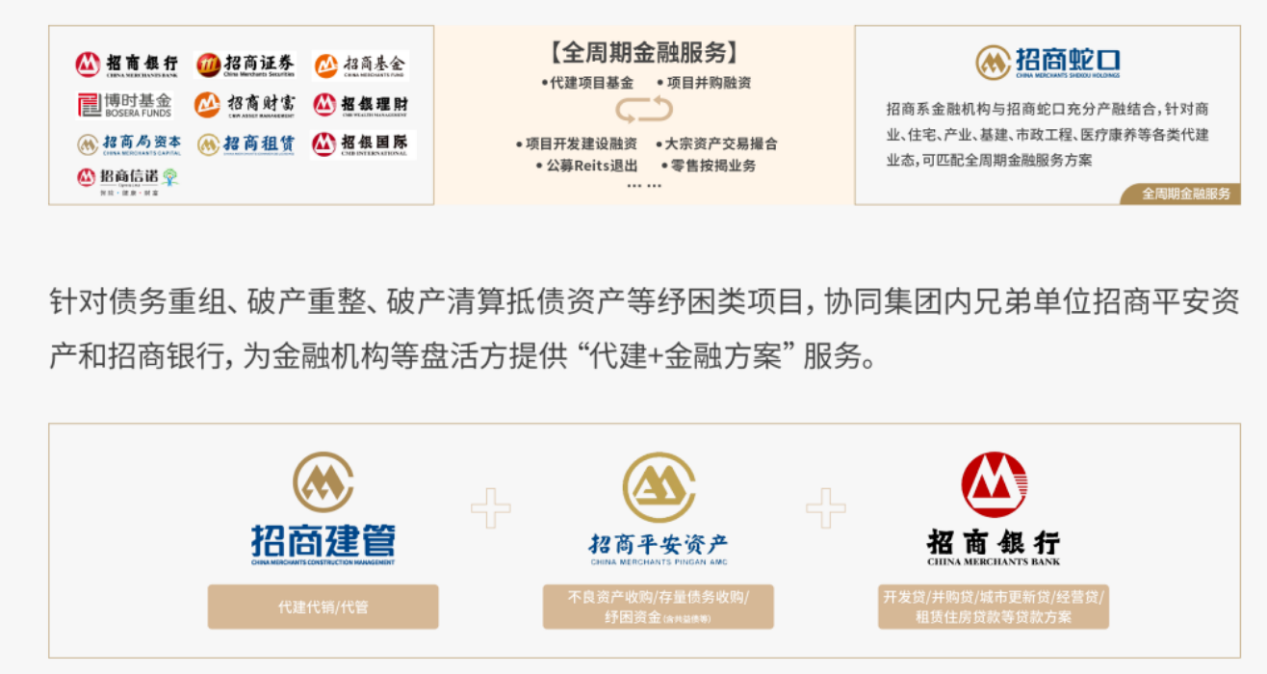 2025房企代建综合能力测评成果发布：招商建管位列第7(图4)