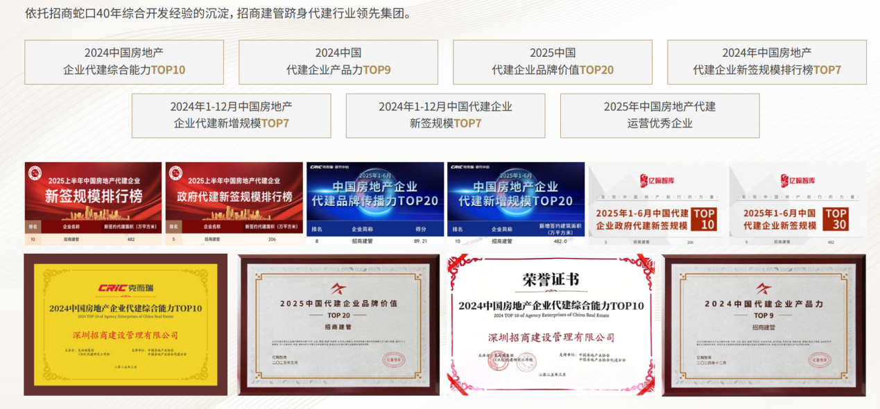2025房企代建综合能力测评成果发布：招商建管位列第7(图5)