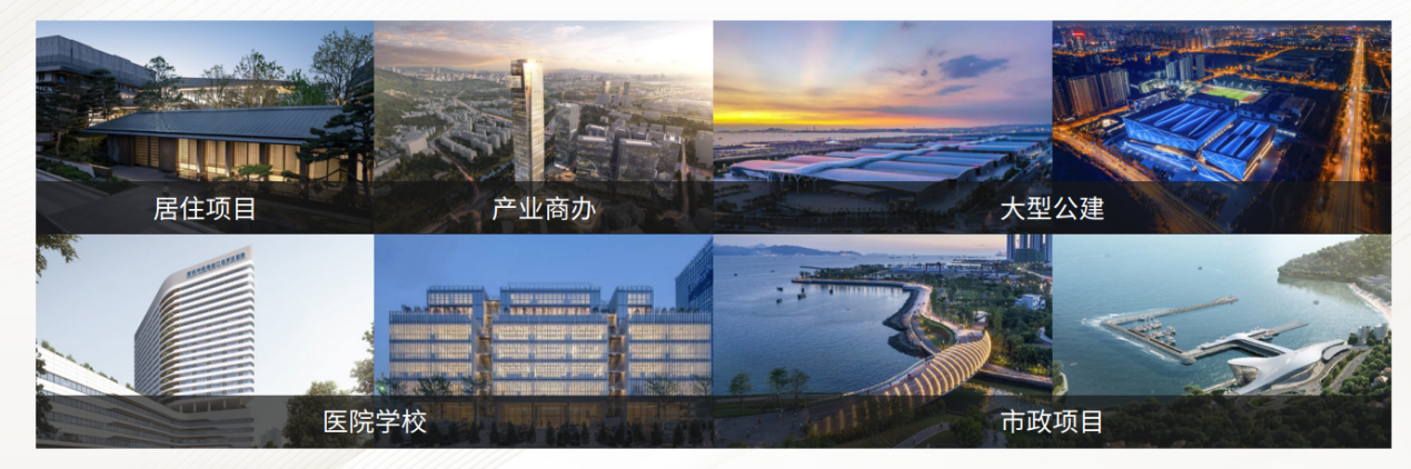 2025房企代建综合能力测评成果发布：招商建管位列第7(图6)