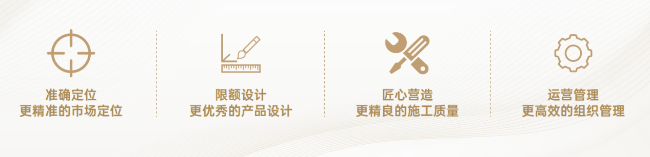 2025房企代建综合能力测评成果发布：招商建管位列第7(图7)