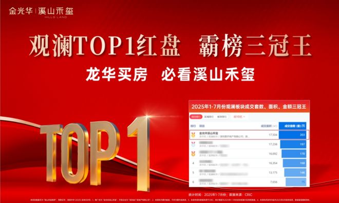 新政后新规户型卖的更火爆溪山禾玺国庆实景开放加推新货(图3)