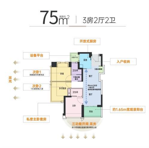 新政后新规户型卖的更火爆溪山禾玺国庆实景开放加推新货(图20)