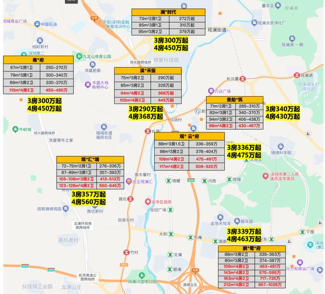 新政后新规户型卖的更火爆溪山禾玺国庆实景开放加推新货(图21)