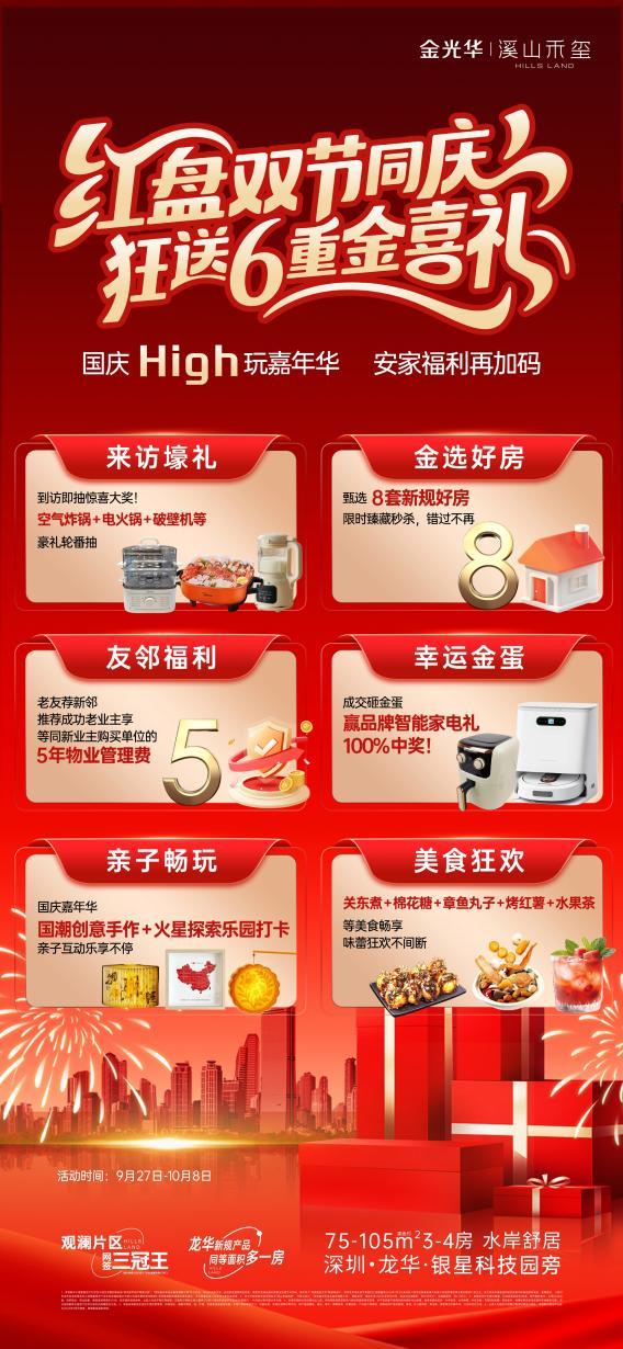 新政后新规户型卖的更火爆溪山禾玺国庆实景开放加推新货(图28)