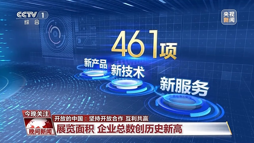 第八届进博会有哪些亮眼之处？一组数据带你了解