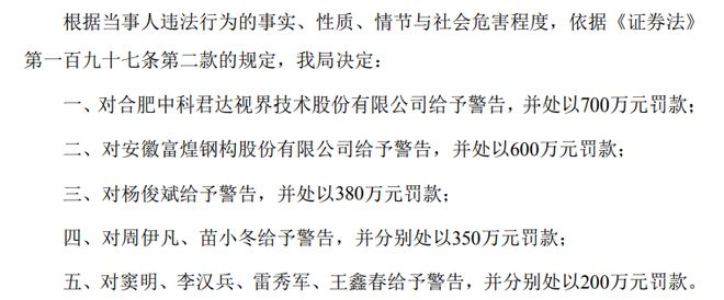 3180万元巨额罚单落定！富煌钢构接证监局《行政处罚决定书》公司董秘请辞(图3)