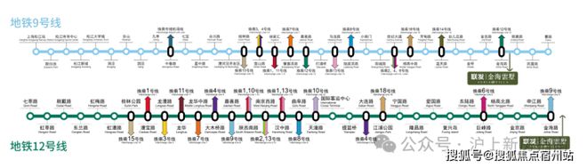 热搜NO1联发金海雲墅售楼处发布奉贤的顶奢品质生活范本！(图16)
