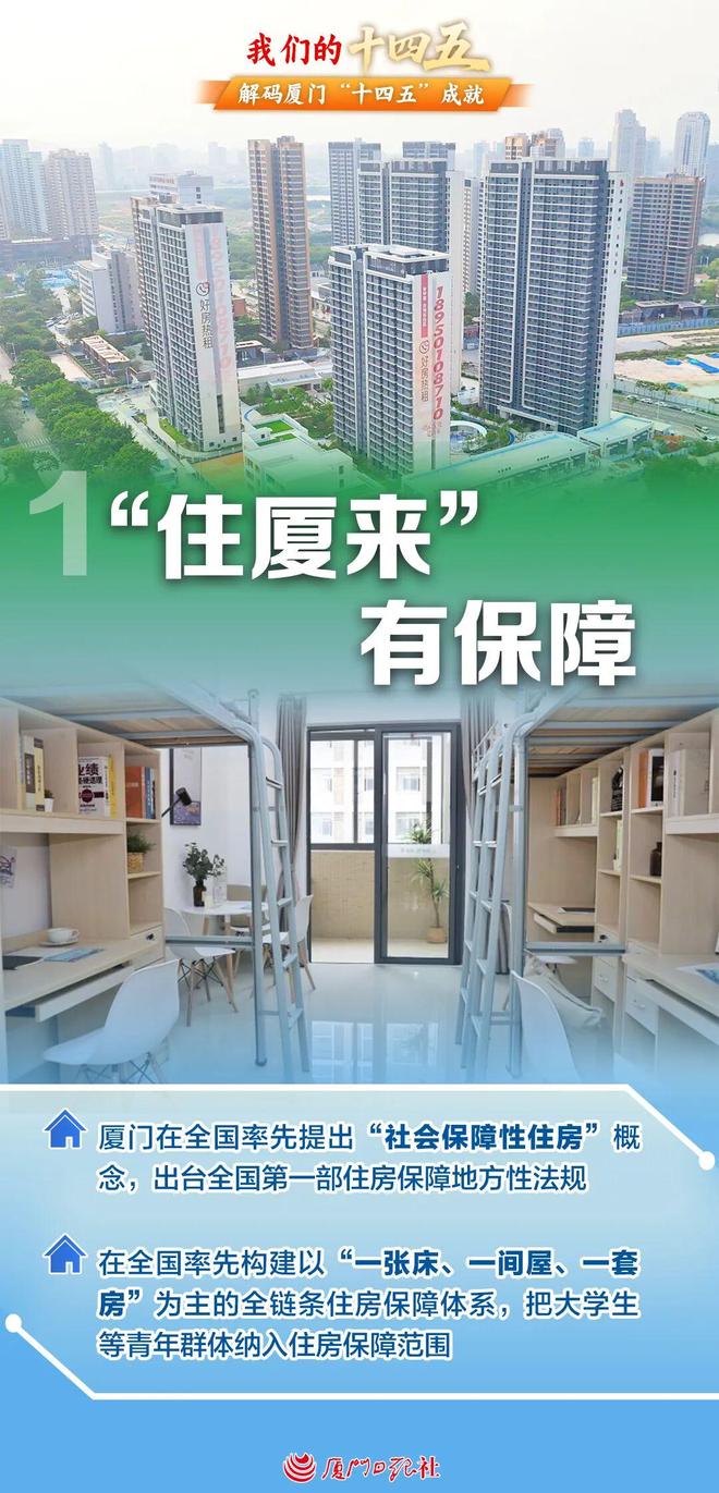 圆梦了！“一张床、一间屋、一套房”让他们在厦门落脚、留下、扎根！(图7)