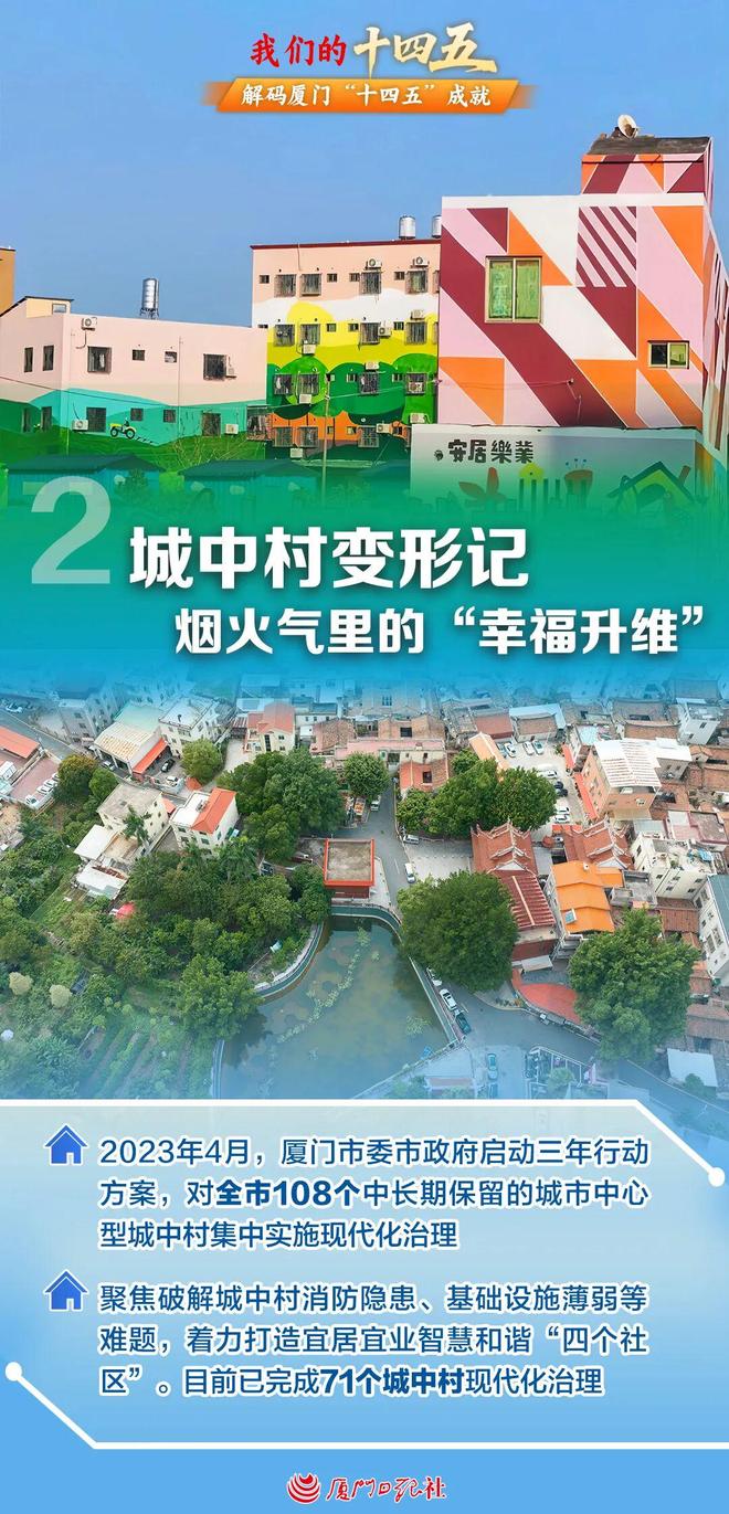 圆梦了！“一张床、一间屋、一套房”让他们在厦门落脚、留下、扎根！(图8)