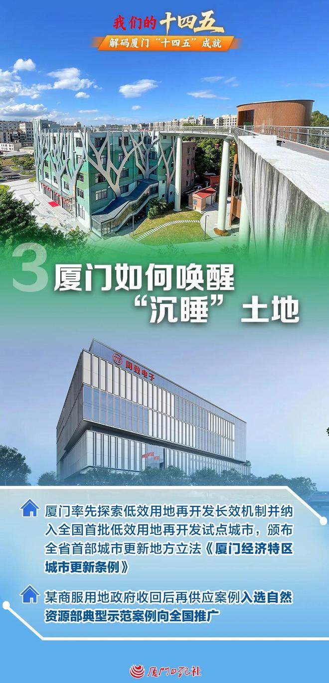 圆梦了！“一张床、一间屋、一套房”让他们在厦门落脚、留下、扎根！(图9)