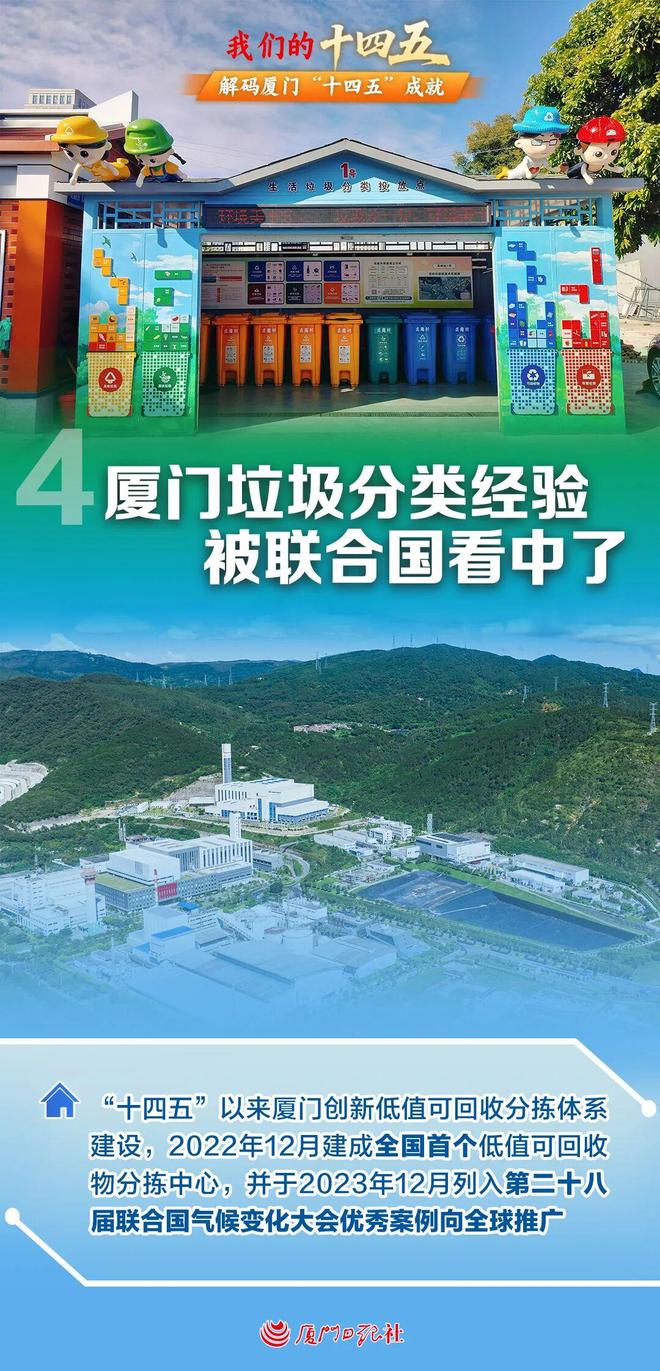 圆梦了！“一张床、一间屋、一套房”让他们在厦门落脚、留下、扎根！(图10)