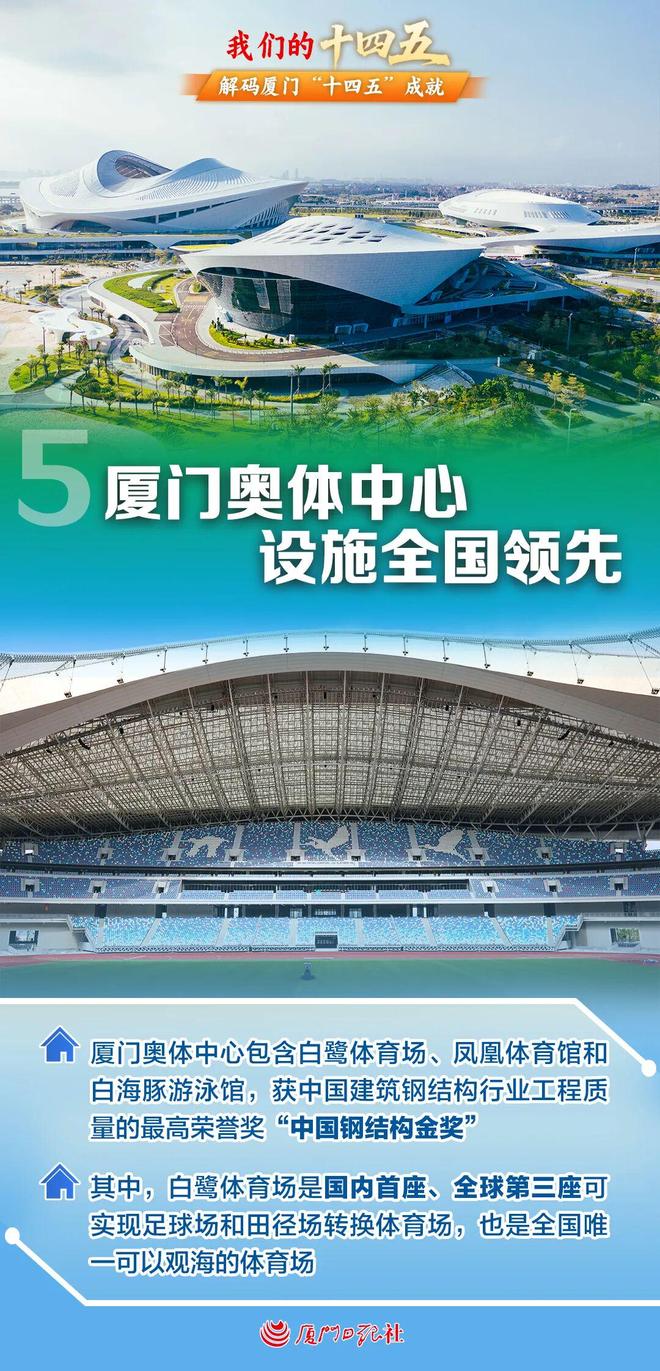圆梦了！“一张床、一间屋、一套房”让他们在厦门落脚、留下、扎根！(图11)