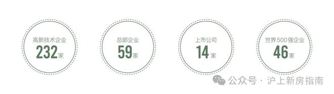 热搜联发金海雲墅售楼处发布：金海雲墅领航未来品质生活(图14)