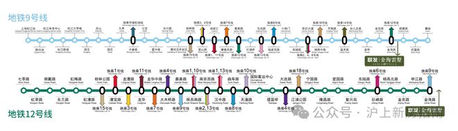 热搜联发金海雲墅售楼处发布：金海雲墅领航未来品质生活(图19)