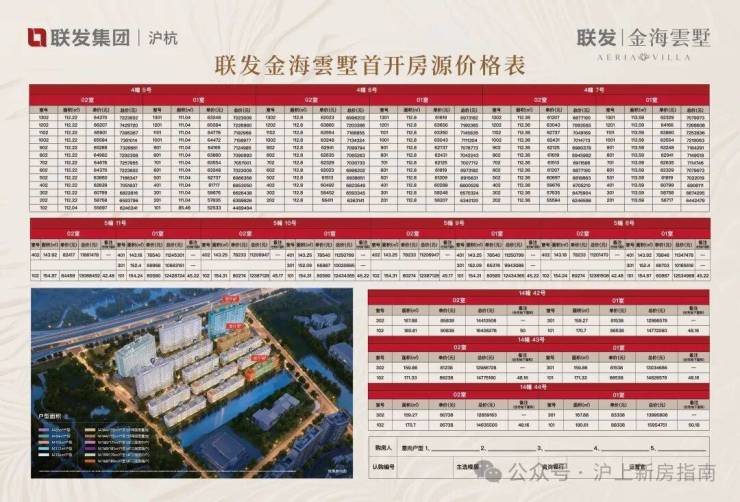 联发金海雲墅首页网站联发金海雲墅售楼处欢迎您-价格-户型-楼盘详情优缺点分析(图2)