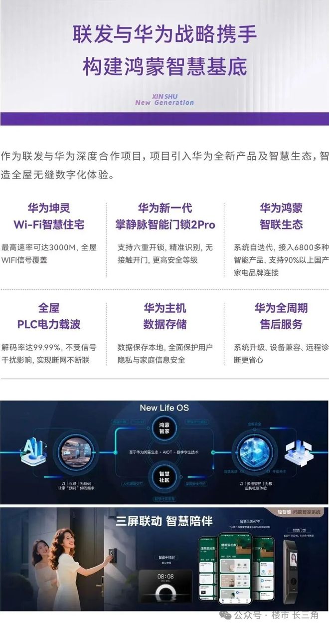 【爆燃】联发时光新澍售楼处联发时光新澍发布：楼盘热销!(图6)