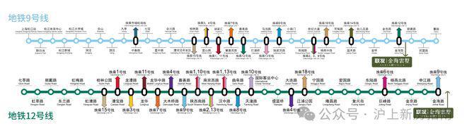 【全城聚焦】联发金海云墅售楼处发布：金桥低密奢居新标杆(图17)