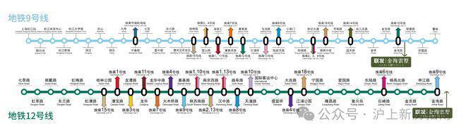 聚焦金桥金海雲墅售楼处发布：金海云墅理想置业优选(图15)