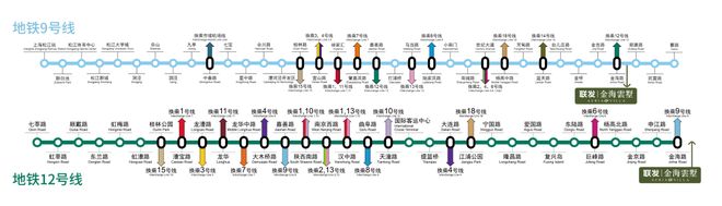 聚焦金海雲墅售楼处发布：联发金海云墅理想置业优选(图13)
