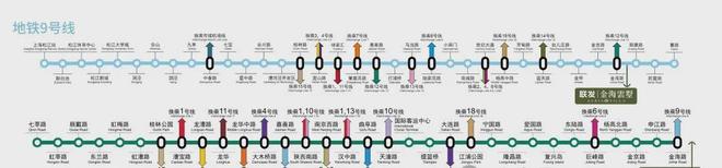 聚焦：「联发·金海雲墅」建面约112-182㎡高层叠墅！(图6)