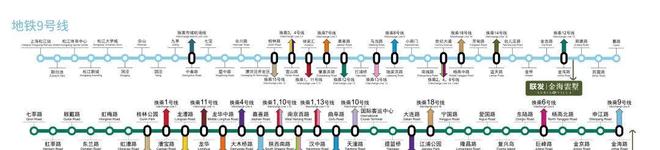 2026聚焦联发金海云墅售楼处发布：领航理想人居!(图32)