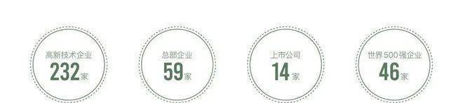 热搜豪宅!︎联发金海雲墅售楼处发布探索理想居住新境(图9)