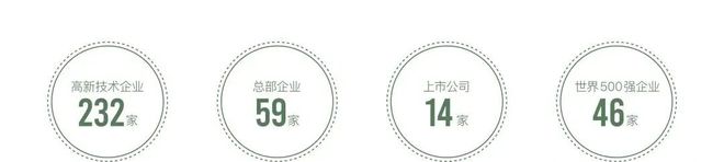 全网热搜【联发金海云墅】三批次建面约159-181㎡滨水叠墅！(图14)