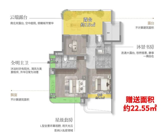 全网热搜【联发金海云墅】三批次建面约159-181㎡滨水叠墅！(图35)